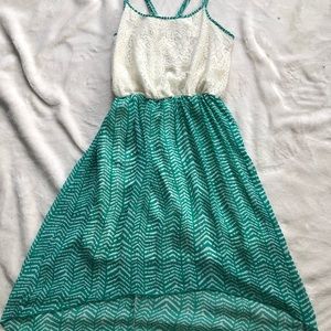 Turquoise and white spaghetti strap summer dress.